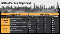 1280x720