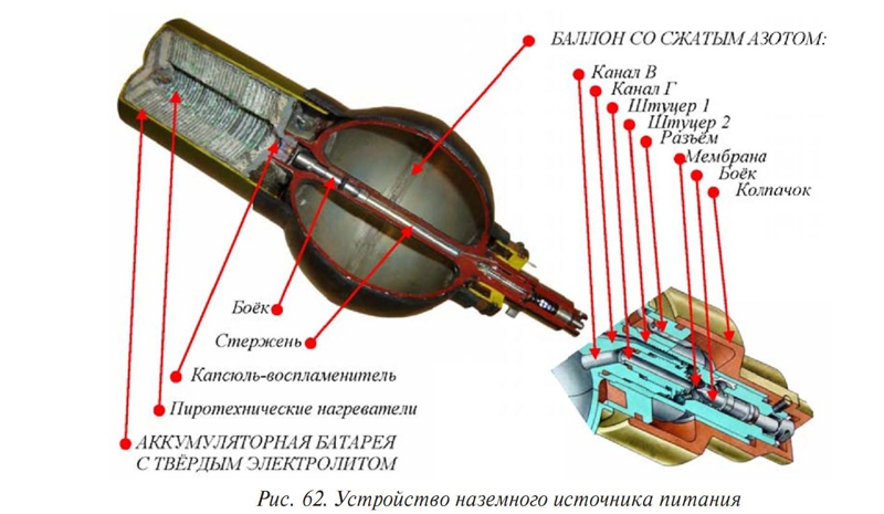 800x465
