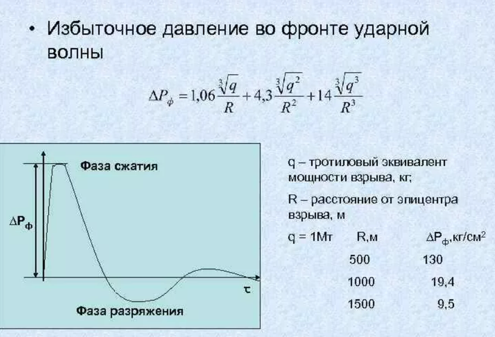 975x663