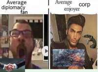 680x501