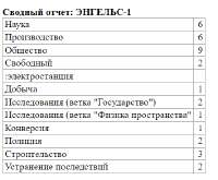 445x368