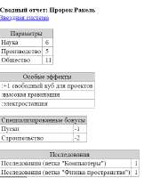 433x533