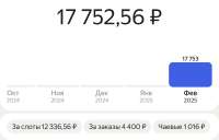 1008x649