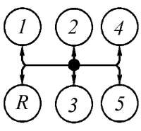 400x371