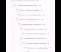 420x360